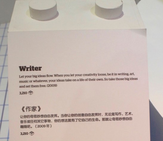 pencil - WRITER by Sawaya ABOUT copy